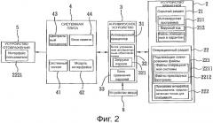 Антивирусная вычислительная система (патент 2533303)