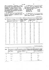 Способ переработки радиоактивных отходов щелочных металлов (патент 1347788)