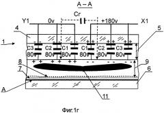 Способ формирования разряда и элемент отображения плазменной панели (патент 2254620)