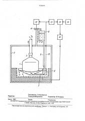 Способ управления процессом вытягивания кристалла из расплава и устройство для его осуществления (патент 1122014)