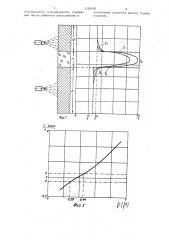 Способ прессования стеклянных изделий (патент 1229188)