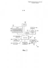 Обработка бесконтактного ввода для сенсорных экранов (патент 2595634)