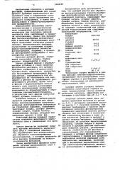 Дубящий фиксаж для обработки высокоразрешающих галогенсеребряных фотографических материалов на стеклянной подложке (патент 1062639)