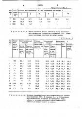 Способ получения концентратов цветных и благородных металлов из окисленных железистых материалов (патент 996479)