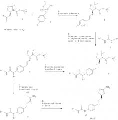 Производные оксазолинов для лечения расстройств цнс (патент 2569887)
