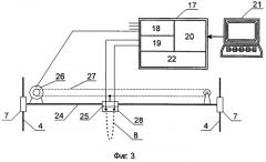Устройство для резки термопластичных материалов (варианты) (патент 2289504)