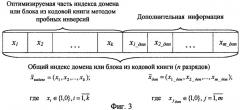 Способ передачи дополнительной информации при совместном использовании векторного квантования и фрактального кодирования изображений с учетом классификации доменов и блоков из кодовой книги (патент 2327301)