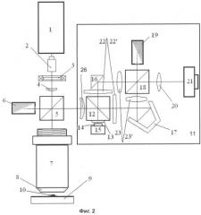 Изображающий микроэллипсометр (патент 2503922)