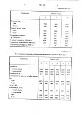 Способ кормления цыплят-бройлеров (патент 1821123)