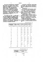 Гидрохлориды производных 4-дифенилметилен-1- гидроксибензилпиперидина,обладающие свойством улучшать кровообращение (патент 990761)