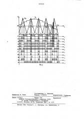 Устройство для управления -фазныммостовым инвертором c широтно-импульсноймодуляцией (патент 839018)