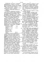 Противопригарное покрытие для литейных форм и стержней (патент 1391798)