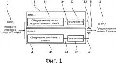 Способ и устройство для автоматического обнаружения морских животных (патент 2593426)