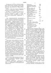 Способ определения флюидонасыщенности пласта (патент 1404640)
