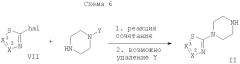 Производные [4-(гетероарил)пиперазин-1-ил]-(2,5-замещенный фенил)метанона в качестве ингибиторов переносчика глицина-1 (glyt-1) для лечения неврологических и психоневрологических заболеваний (патент 2396270)