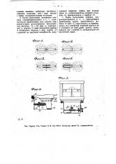 Магнитный компас с приспособлением для уничтожения полукруговой девиации (патент 13318)