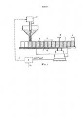 Способ автоматического регулирования объема дозы при расфасовке материала в упаковки (патент 451917)