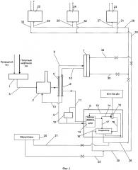 Способ использования установки на основе органического цикла ренкина для обеспечения тепловой энергией объектов установки промысловой подготовки нефти (патент 2622143)