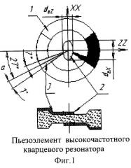 Высокочастотный кварцевый резонатор (патент 2264029)