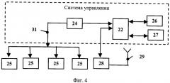 Дозвуковой реактивный снаряд (патент 2345315)
