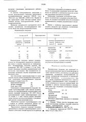 Разделительное покрытие для модельной оснастики (патент 534288)