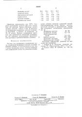 Раствор для химического полирования стали (патент 559945)