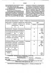 Способ наведения шлаковой ванны при электрошлаковой сварке (патент 1816607)