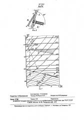 Способ эксплуатации бункеров (патент 1671544)