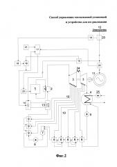 Способ управления теплосиловой установкой и устройство для его реализации (патент 2604095)