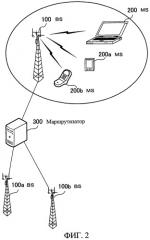 Способ обмена сообщениями, система беспроводной связи, беспроводной терминал и беспроводная базовая станция (патент 2456776)