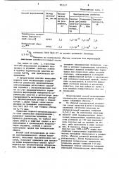 Способ металлизации заготовок керамических конденсаторов (патент 872517)