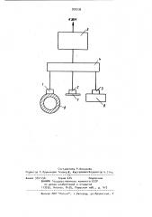 Ультразвуковой способ контроля толщины (патент 932230)