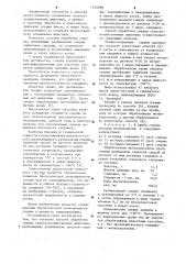 Способ обработки спермы сельскохозяйственных животных (патент 1144698)