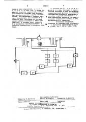 Система управления процессомочистки поверхностей нагрева паро-перегревателя (патент 848884)