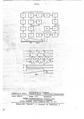 Устройство для измерения кровяного давления (патент 707572)
