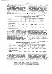 Диуретическое средство (патент 1009465)