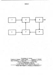 Устройство питания анализатора гиперболоидного масс- спектрометра (патент 989616)