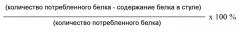 Высокоусвояемый кормовой продукт для домашних животных для улучшения качества стула (патент 2575358)