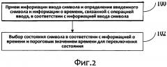 Способ ввода и система ввода (патент 2609033)