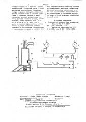 Землеройная машина газодинамическогодействия (патент 846660)