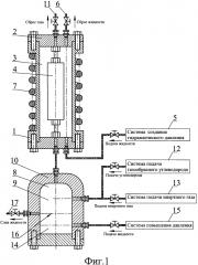 Стенд для испытания заполненного газообразным углеводородом скважинного оборудования внешним гидравлическим давлением при высоких температурах (патент 2634093)
