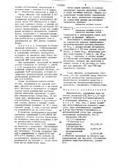 Микрокапсула (патент 1535365)