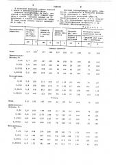 Стимулятор роста растений цизп34 (патент 709048)