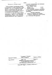 Способ рельефного декорирования изделий из термопластов на основе полистирола (патент 710838)