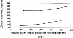 Способ получения сохраняющих форму агрегатов частиц геля и их применение (патент 2395276)