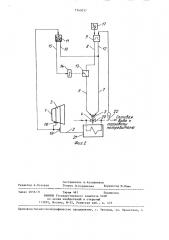 Система регулирования тепловой нагрузки турбины (патент 1343037)