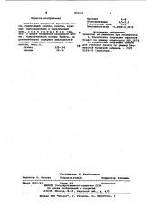 Состав для получения бумажной массы (патент 870551)