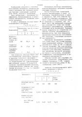 Способ изготовления теплоизоляционного материала (патент 1353603)