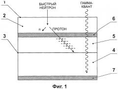 Детектор быстрых нейтронов (патент 2532647)