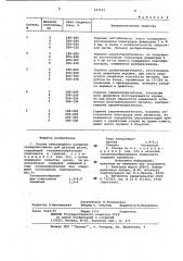 Состав электродного покрытия (патент 937121)
